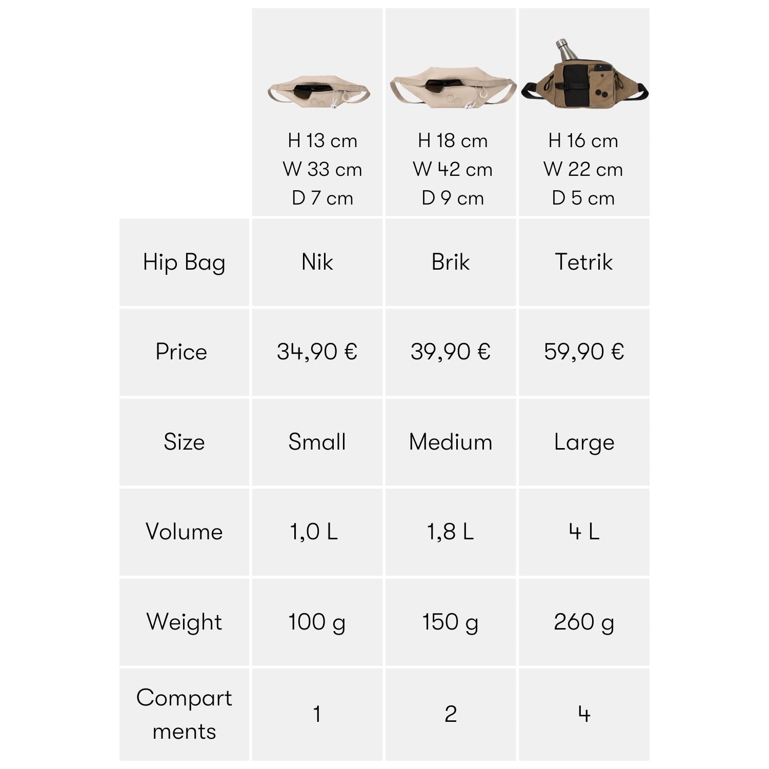 pinqponq-hip-bag-Brik-Cliff-Beige-comparison
