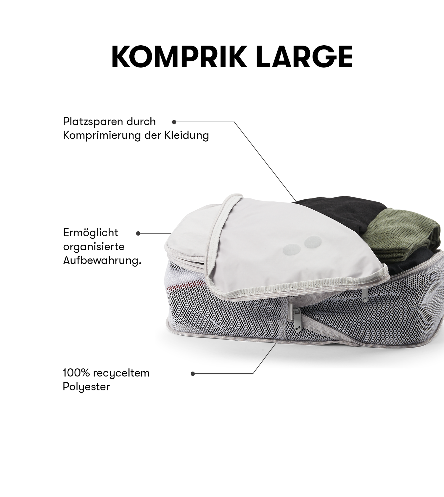 Set Washbag + Komprik L + Smutsik