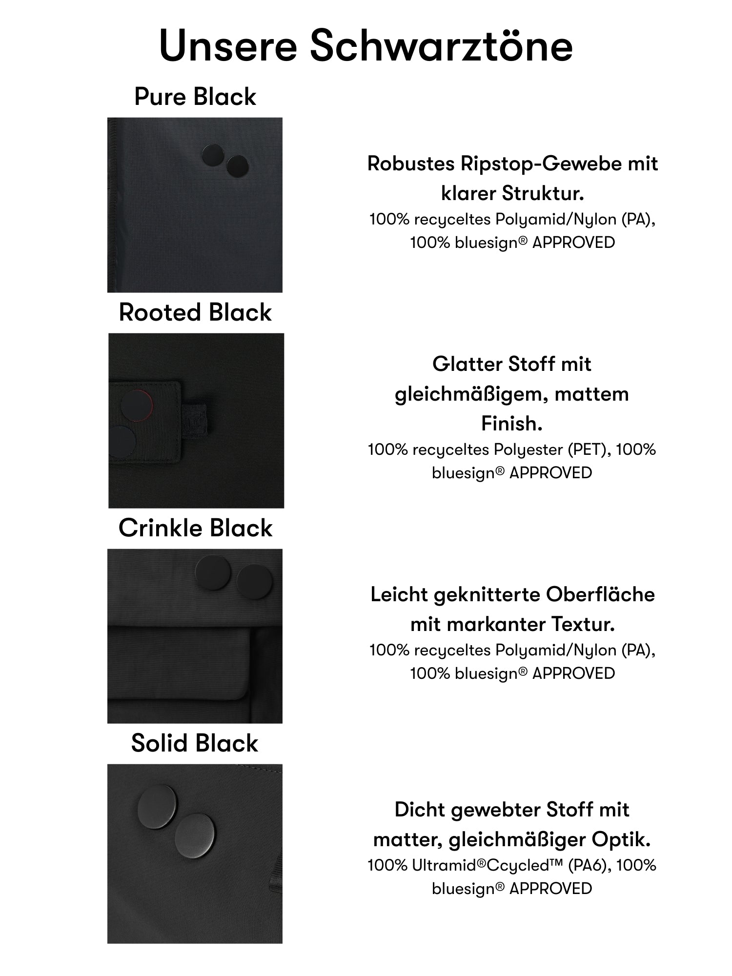 Blok Medium - Construct Black